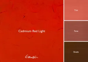 1980 Cadmium Red Light (Gamblin Oil)