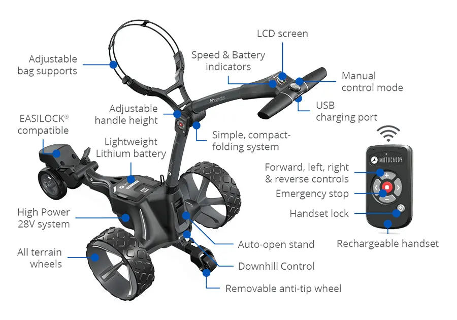 Motocaddy M7 Remote Electric Lithium Golf Caddy