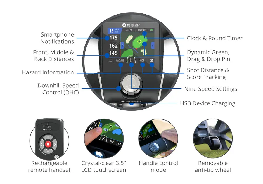 Motocaddy M7 Remote Electric Lithium Golf Caddy