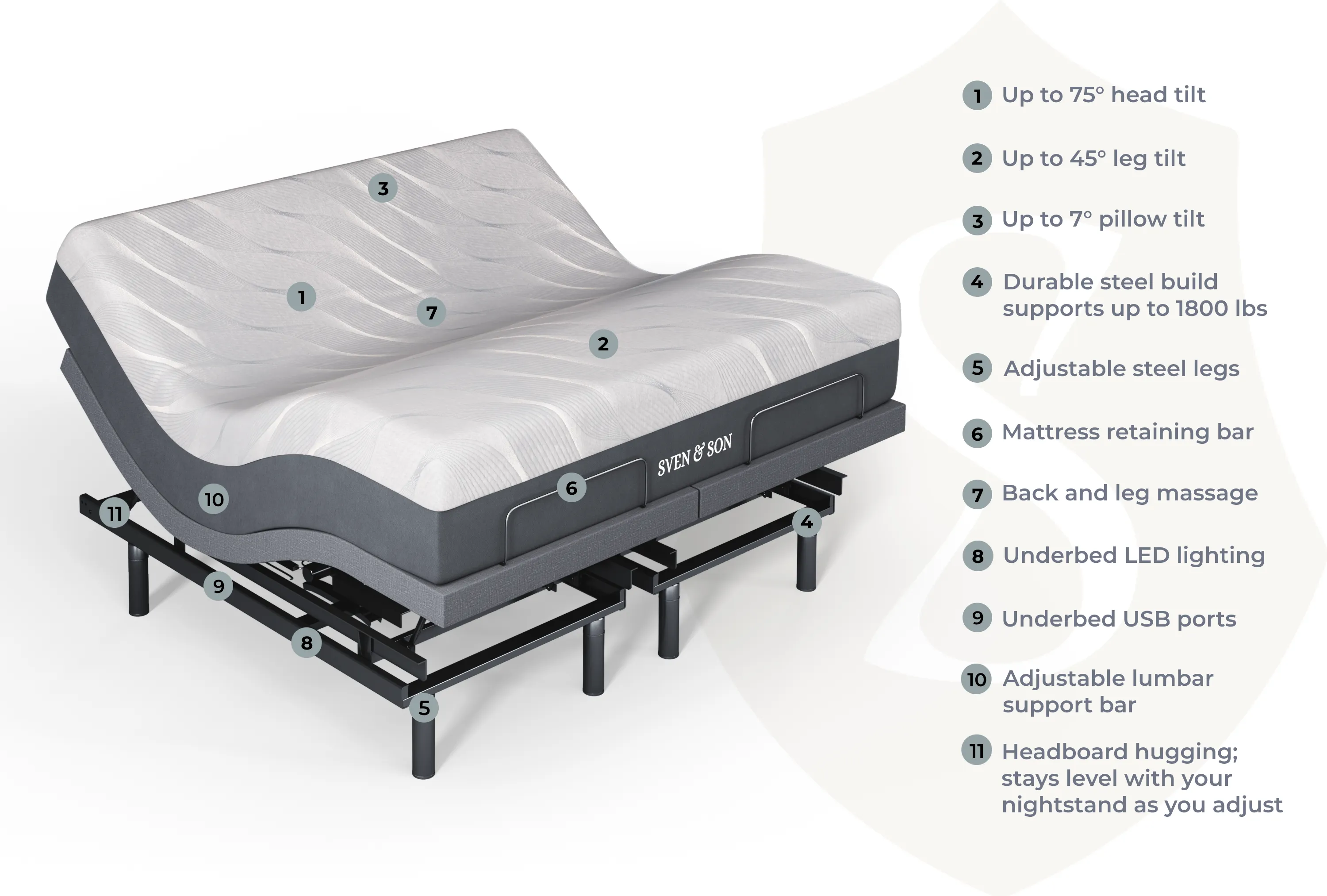 Platinum Series Adjustable Bed Base   Choice of Mattress Bundle